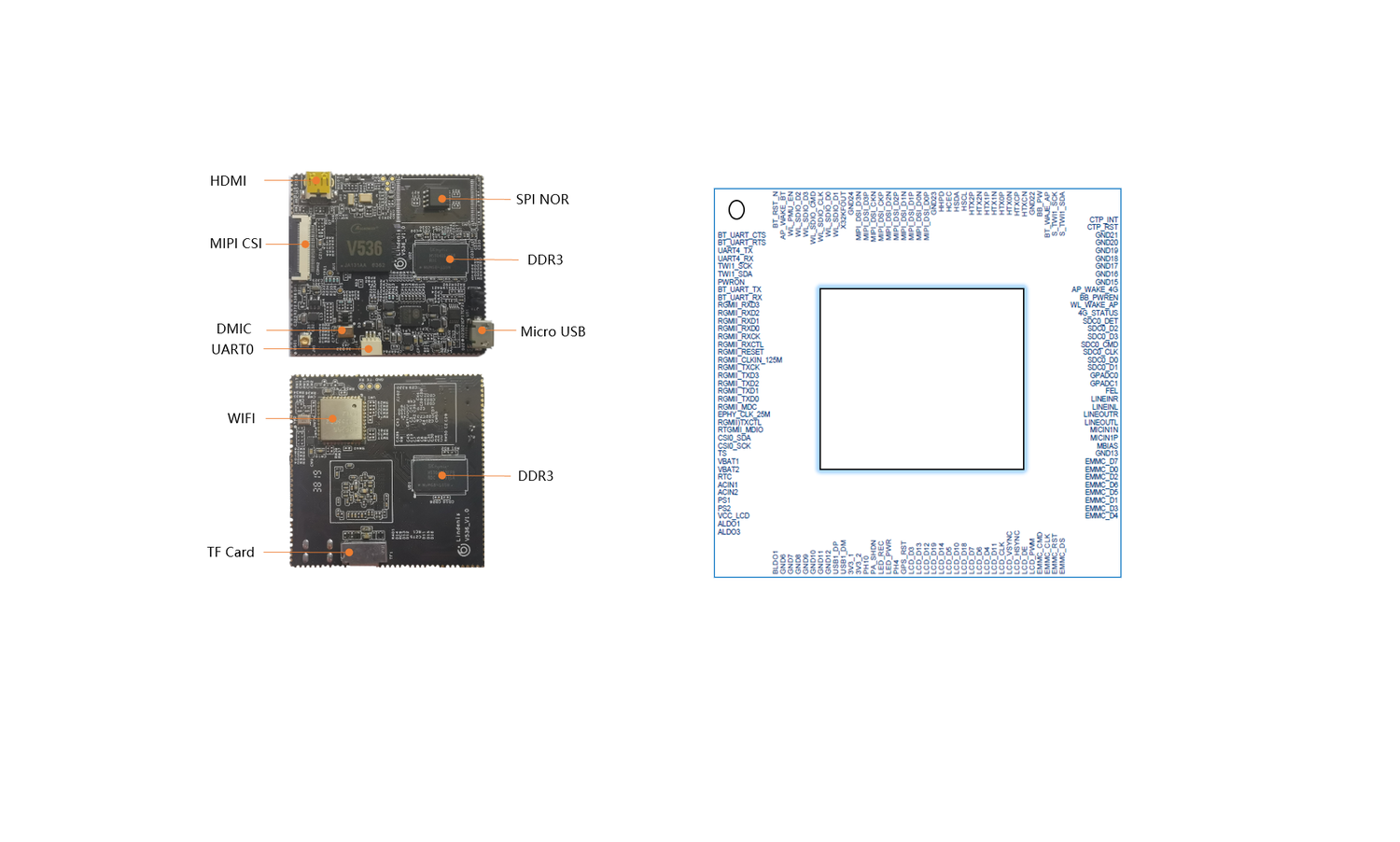 Lindenis V536 低功耗4K编码开发板- 珠海六点智能科技有限公司